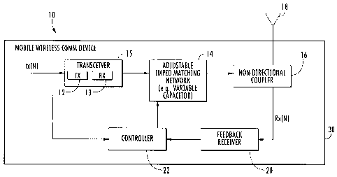 A single figure which represents the drawing illustrating the invention.